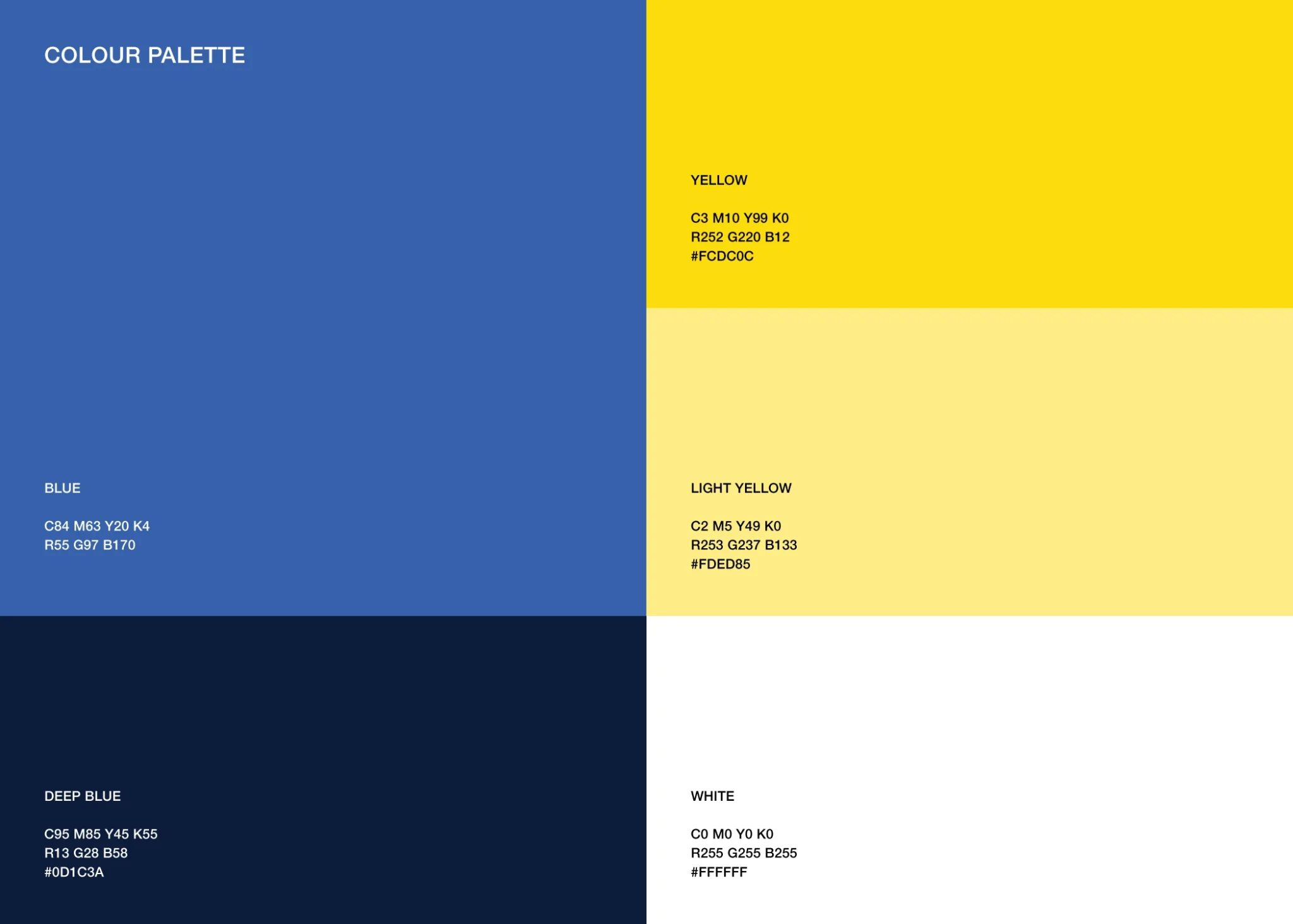 Remote RX Colour Palette
